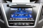 Acura MDX SH-AWD 2014 года